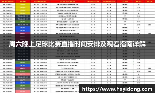 周六晚上足球比赛直播时间安排及观看指南详解