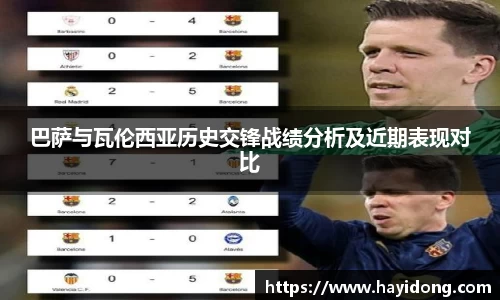 巴萨与瓦伦西亚历史交锋战绩分析及近期表现对比