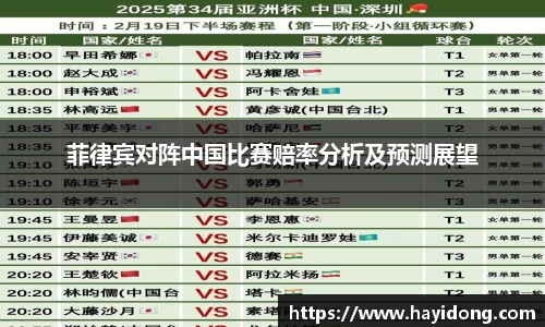 菲律宾对阵中国比赛赔率分析及预测展望